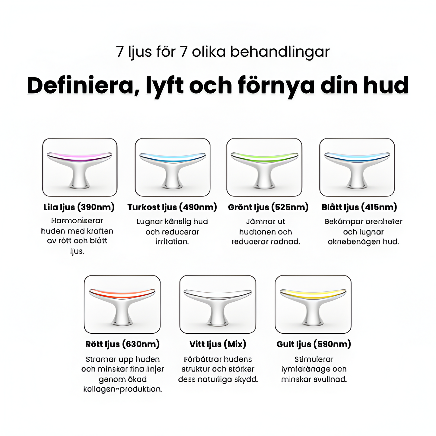 Luvéra - Skulptera din käklinje på bara minuter