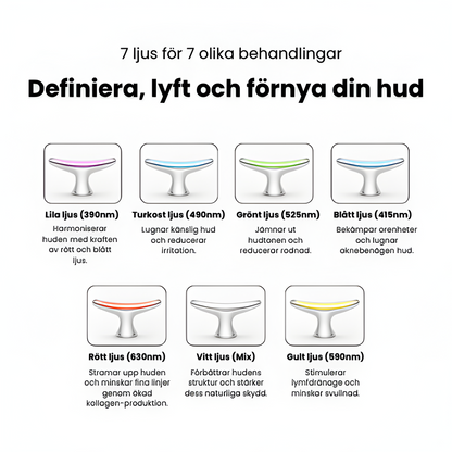 Luvéra - Skulptera din käklinje på bara minuter